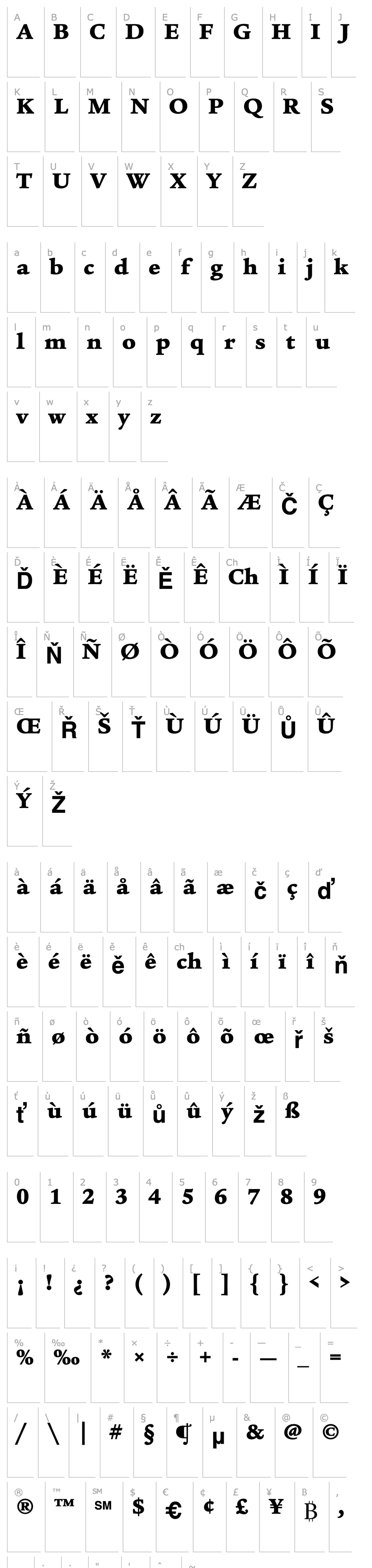 Přehled ITCLegacySerif-Ultra