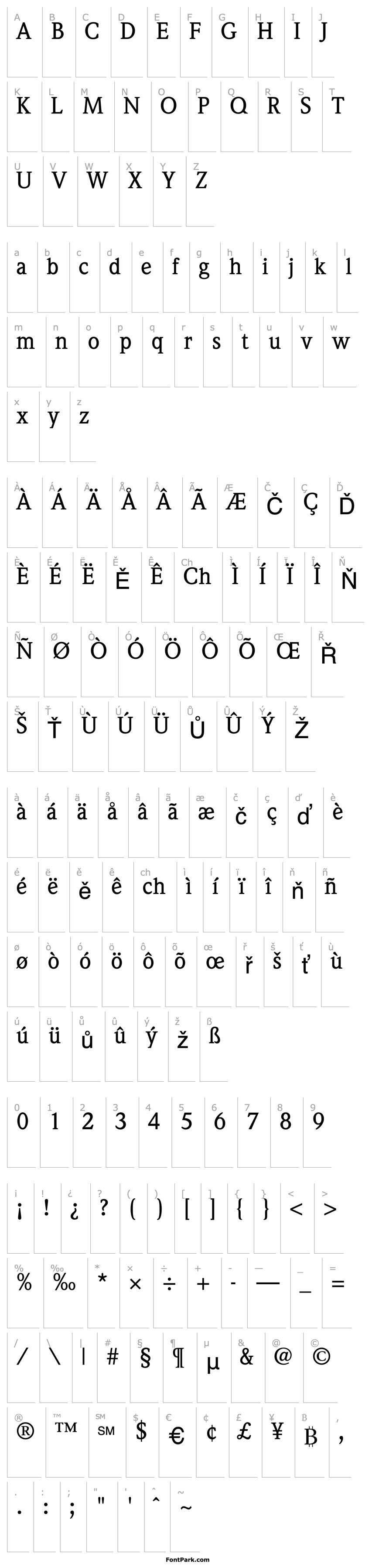 Přehled ITCWeidemann-Medium