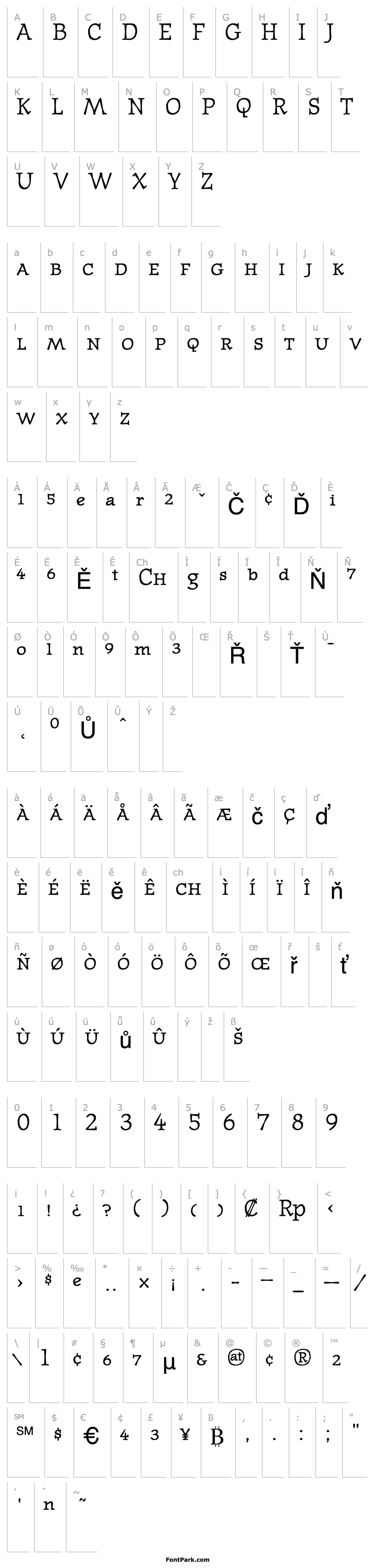 Přehled JournalTextSmallcaps