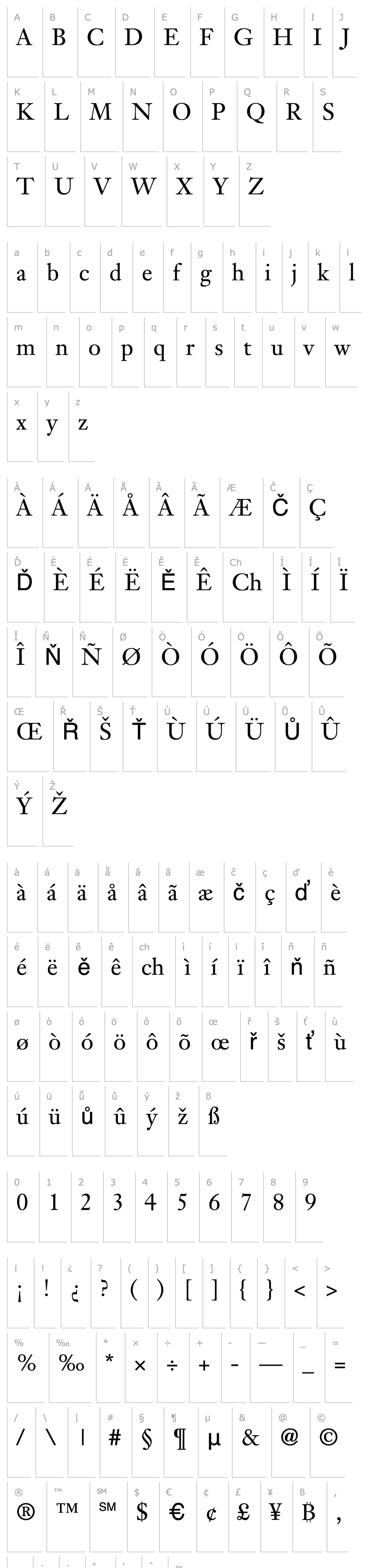 Overview JansonText-Roman