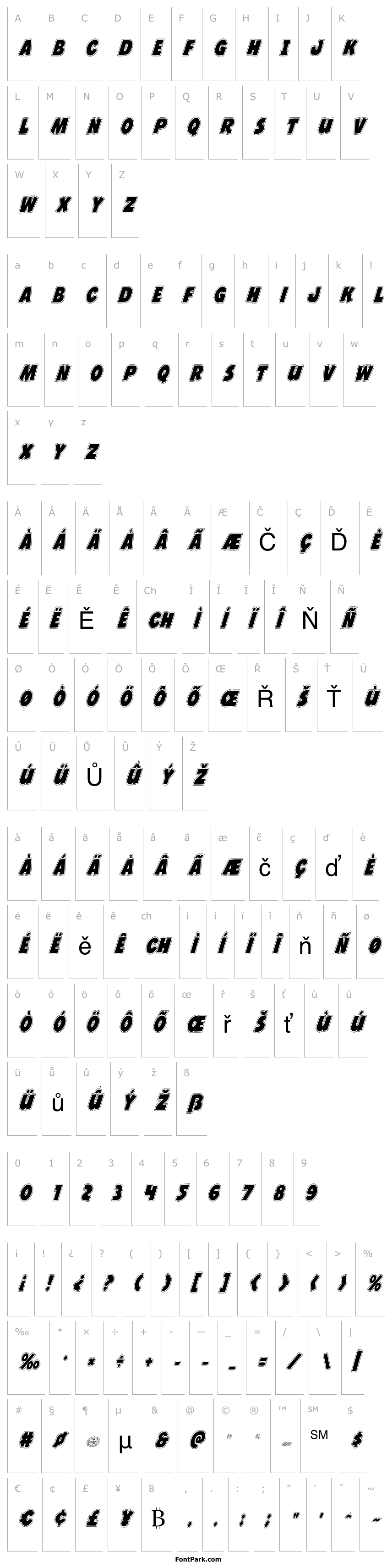 Přehled Jack's Candlestick Academy Condensed