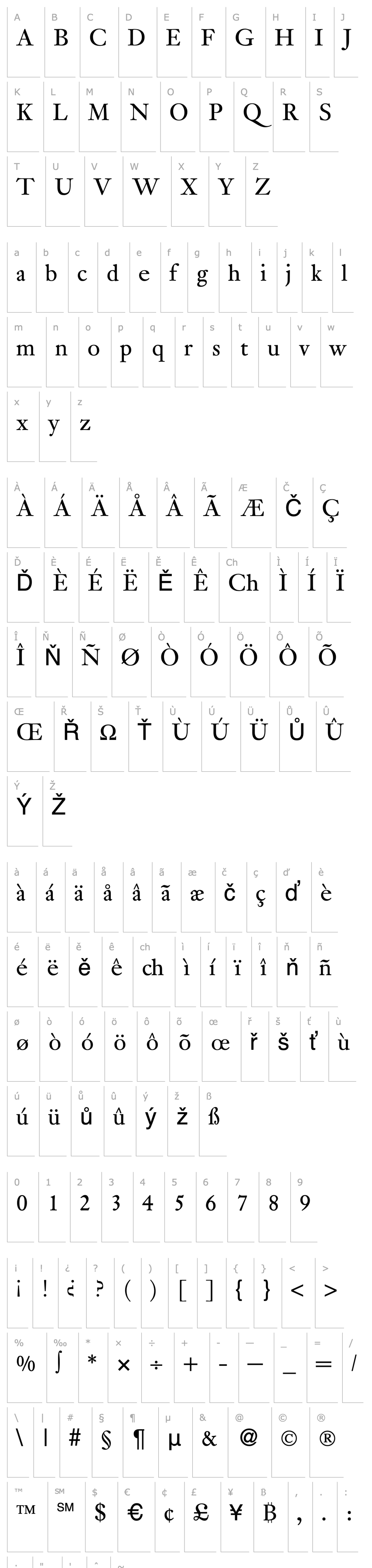 Overview Jacobite-Regular