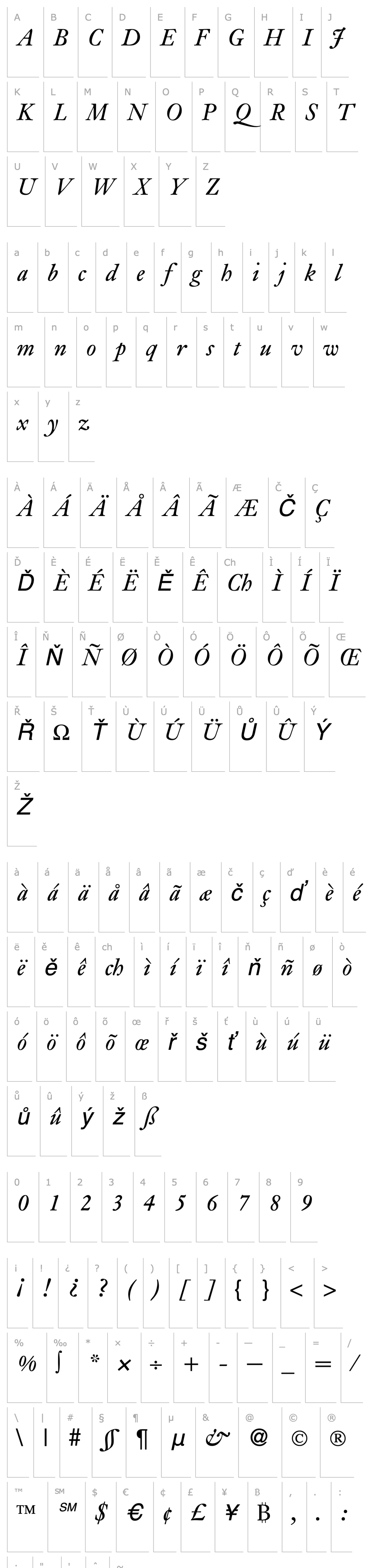 Přehled Jacobite-RegularItalic