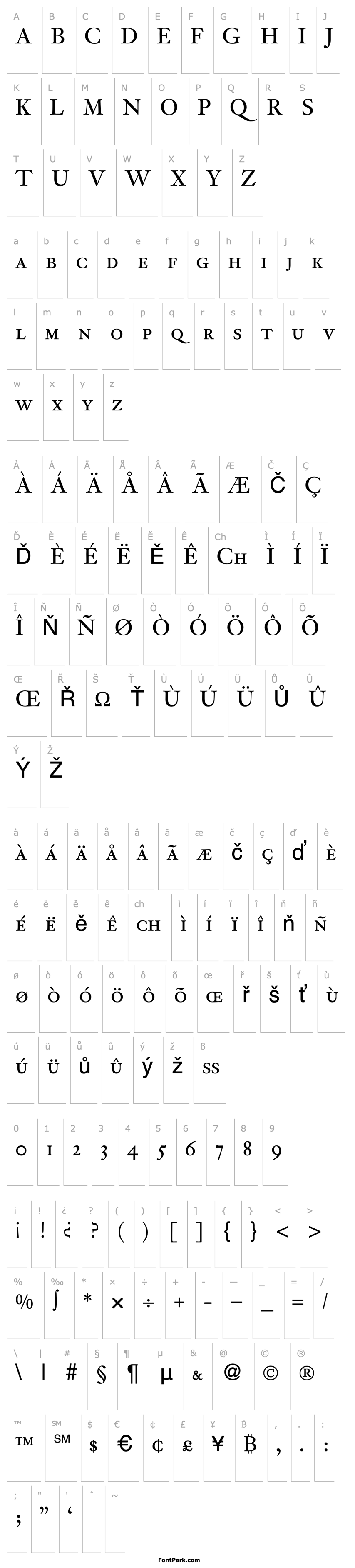 Overview JacobiteSmc-Regular DB