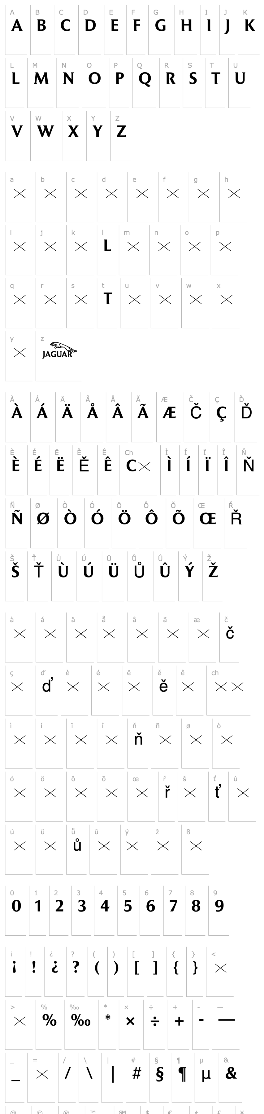 Overview JaguarTitlingJC-Medium