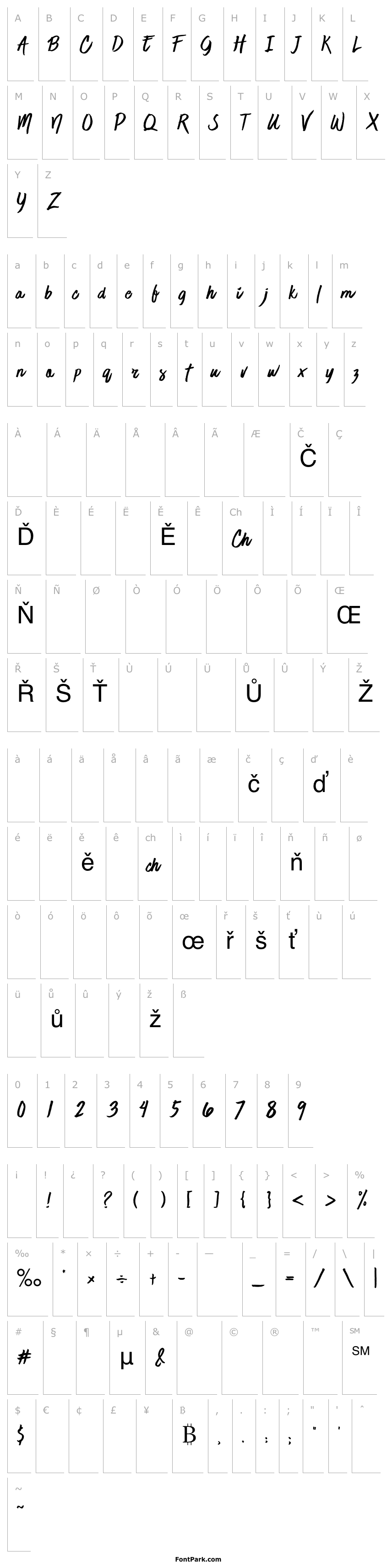 Přehled Jaime Blues