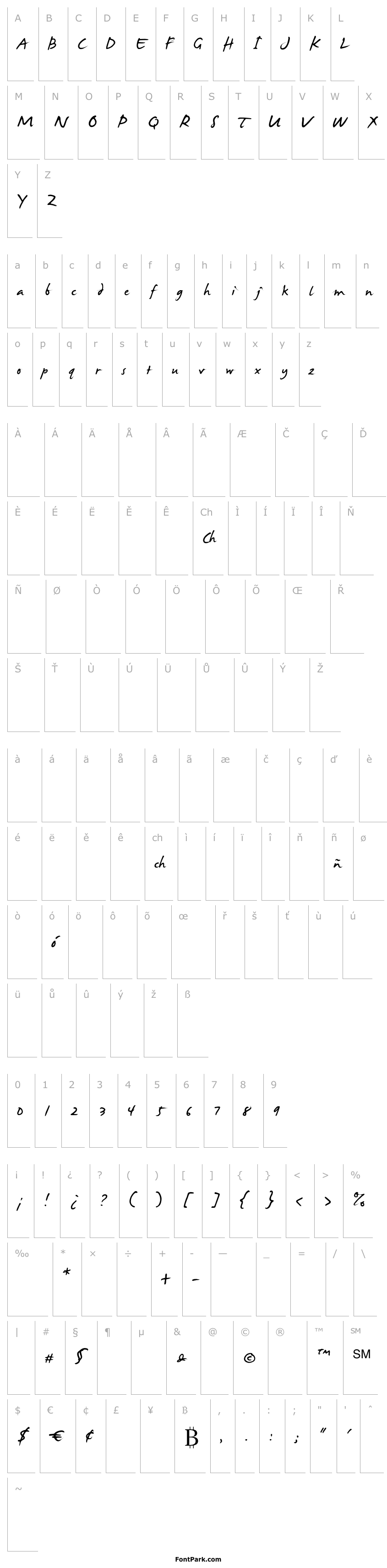 Přehled James Fajardo