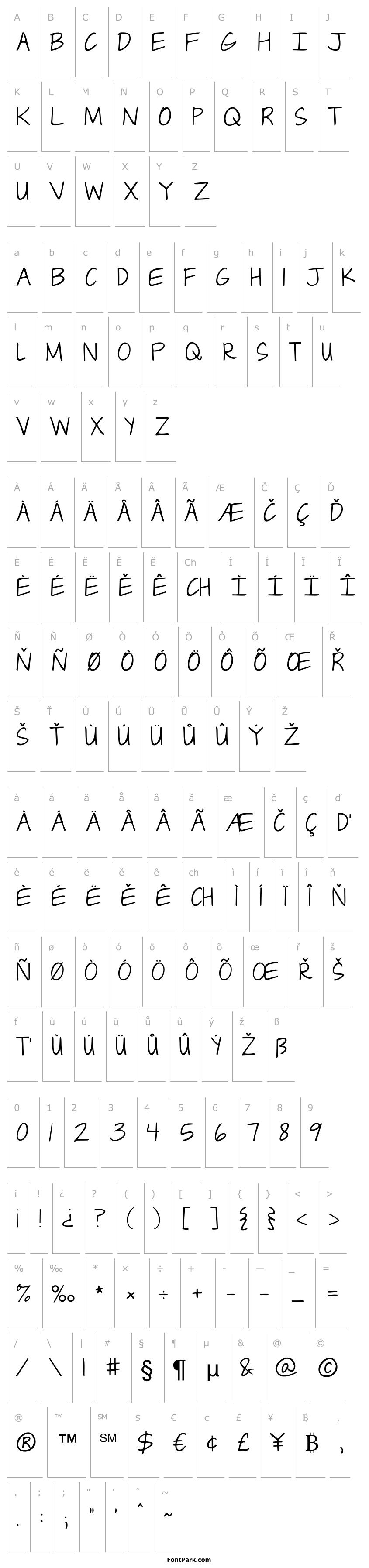 Overview Janda Capslock
