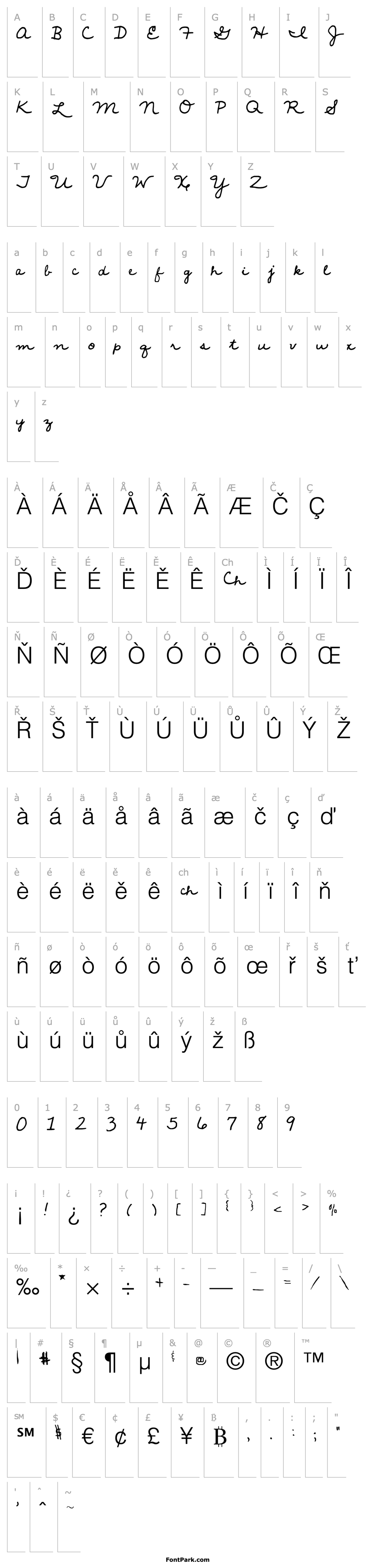 Overview janellescript