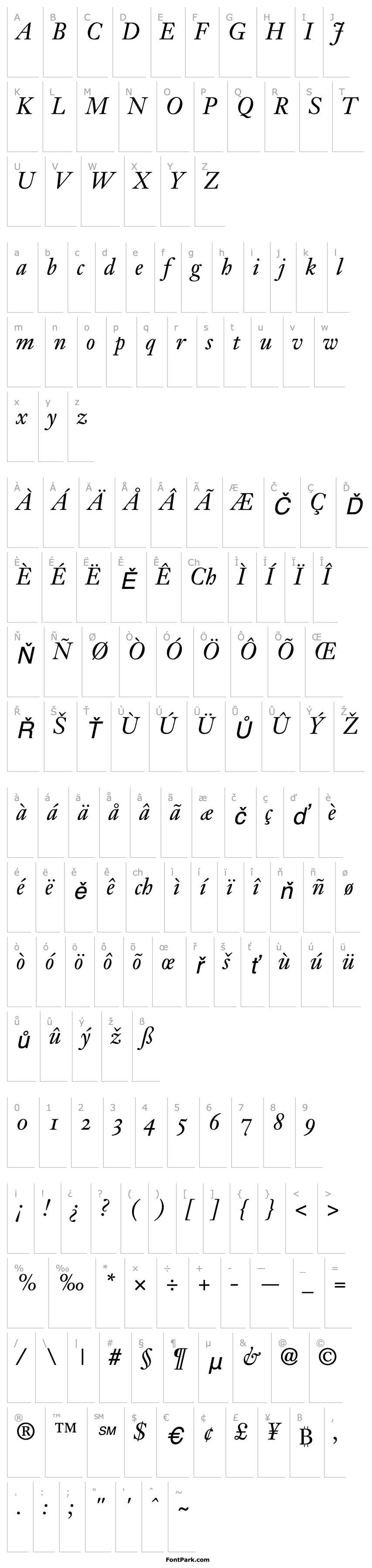 Overview Janson OldStyle SSi Italic Oldstyle Figures