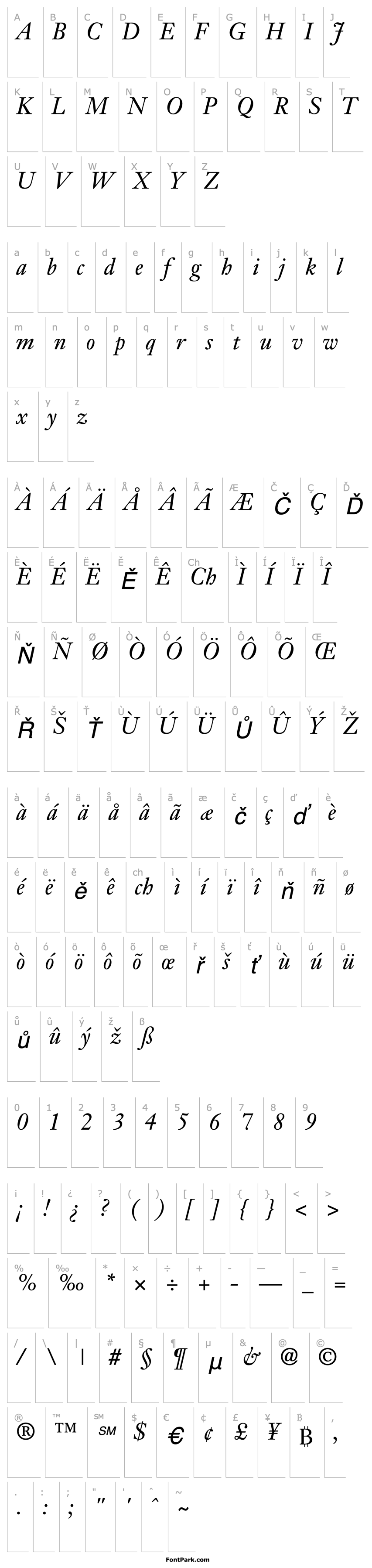 Overview Janson SSi Italic