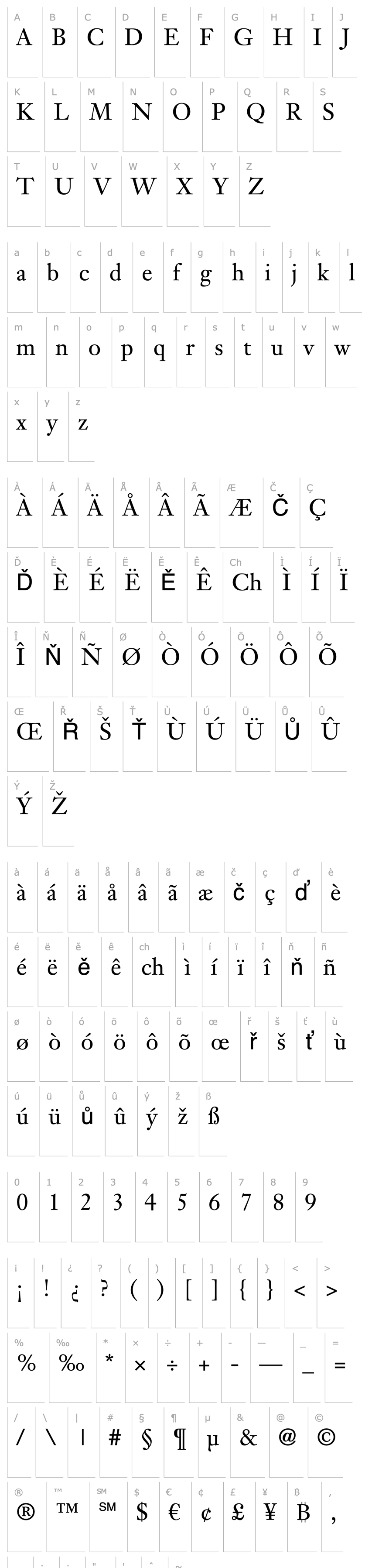 Overview Janson Text LT 55 Roman