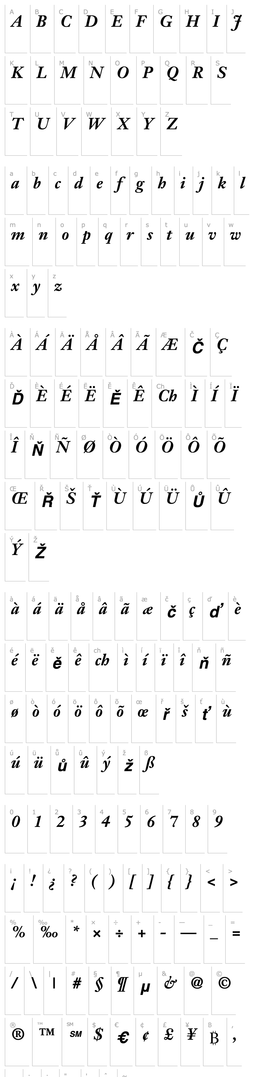 Overview JansonText76-Bold Italic