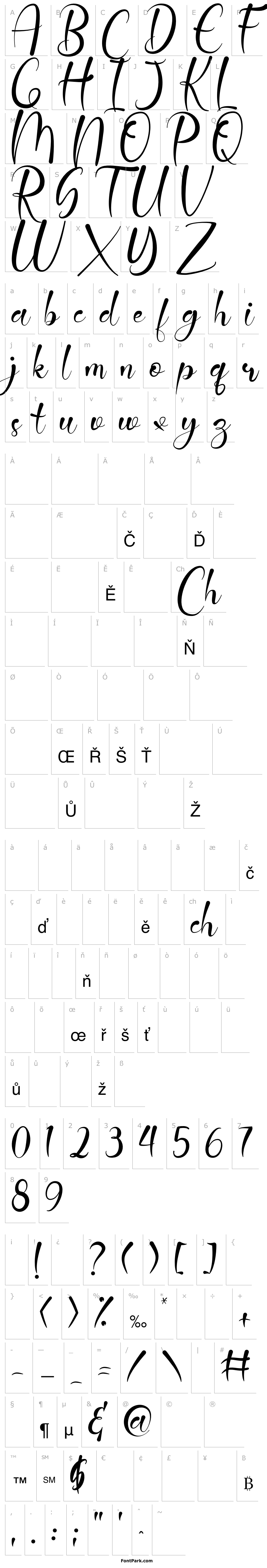 Overview Jattestor Demo