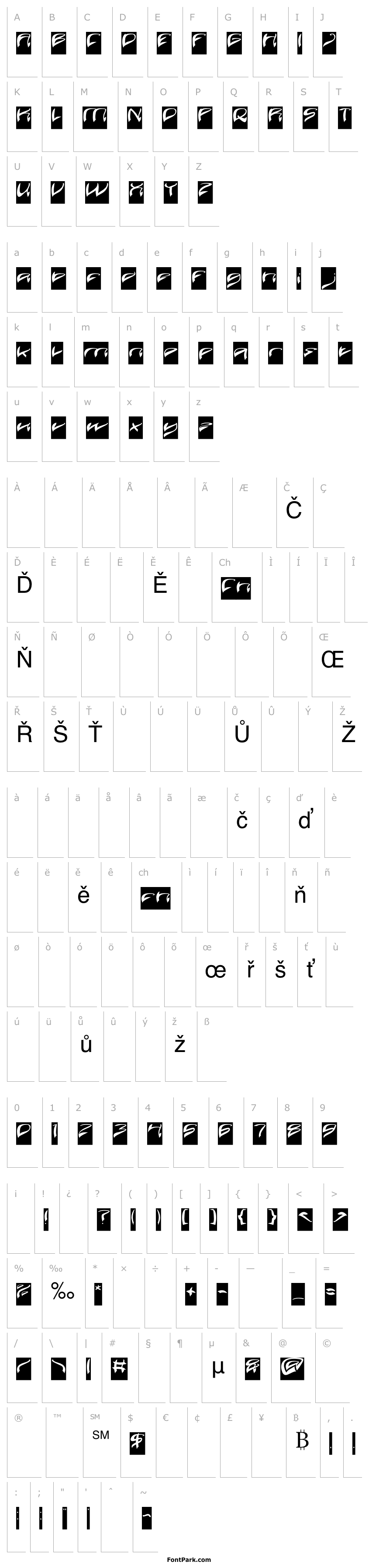 Přehled Java Island-Inverse