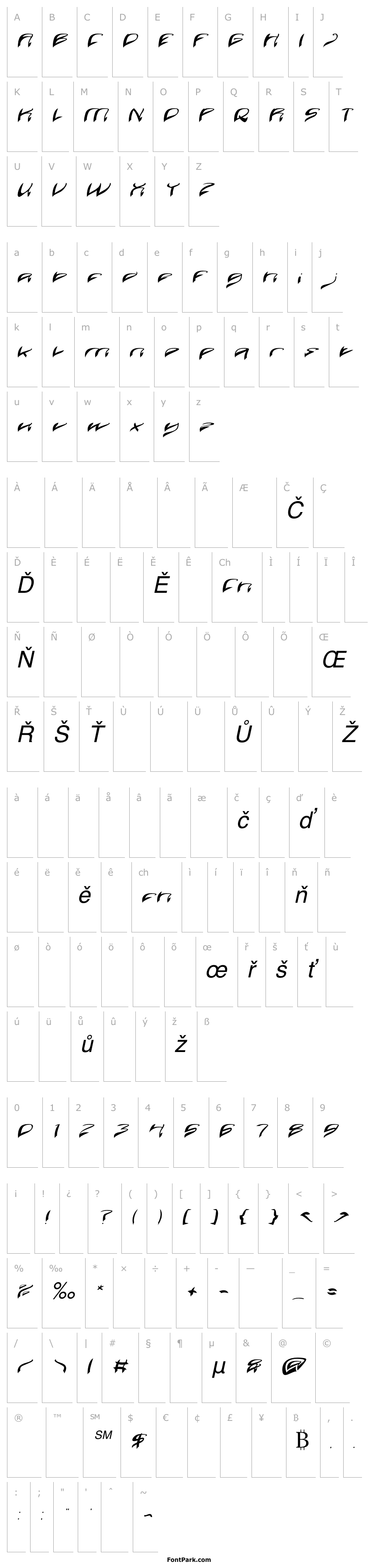 Overview Java Island Italic
