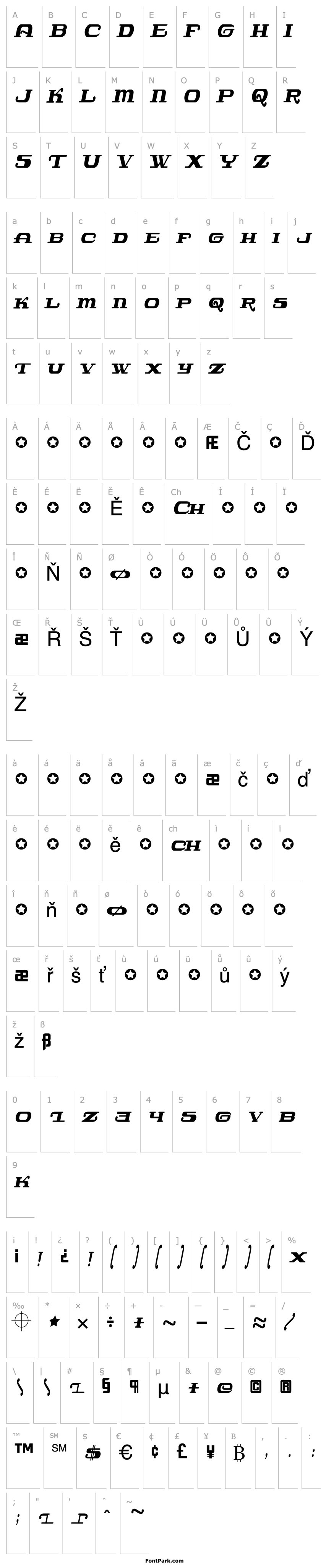 Overview Javatronic