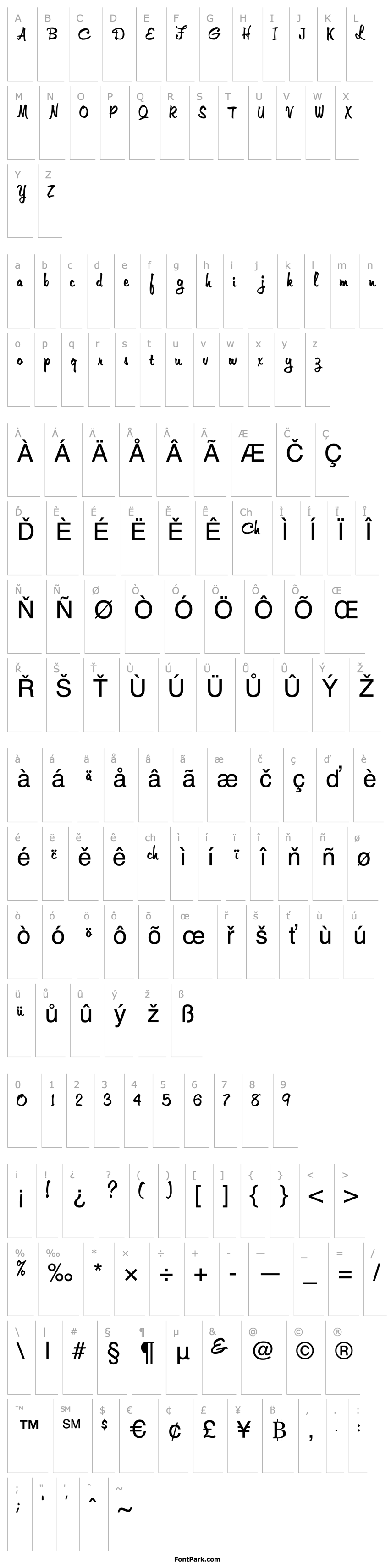 Overview Jester Script