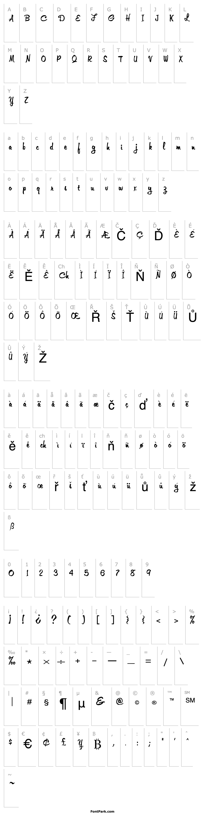 Overview Jester Two Script