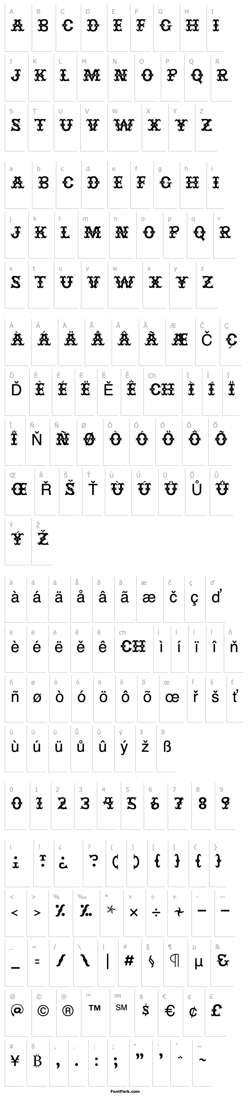 Overview Jestres