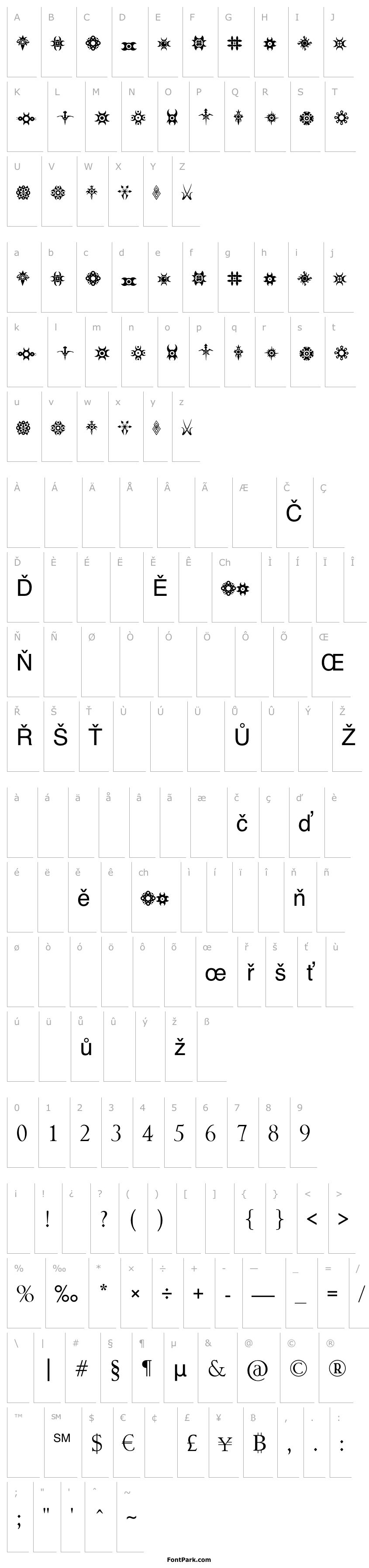 Overview Jewelry Design Shapes