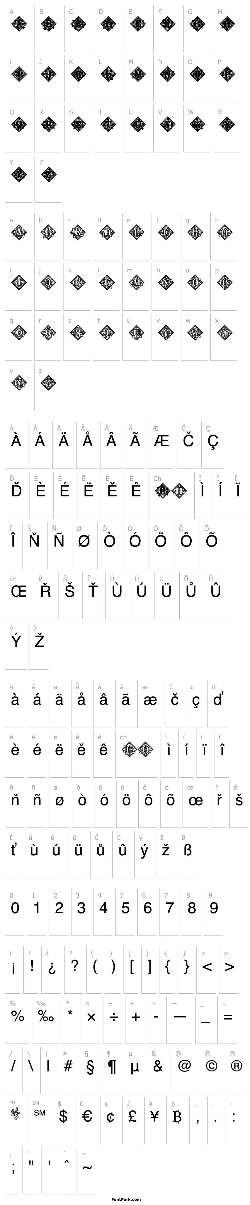 Overview JFIvyLace