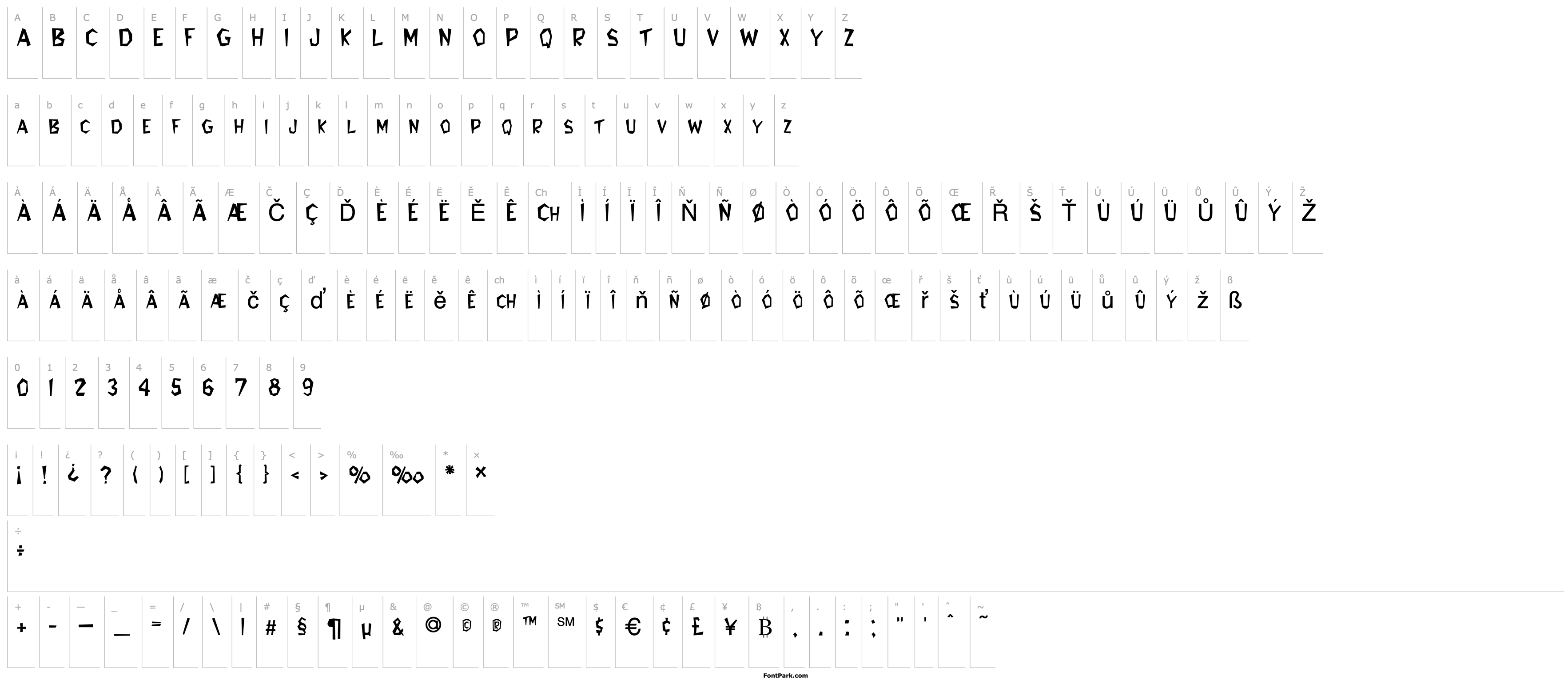 Overview Jitter  Normal