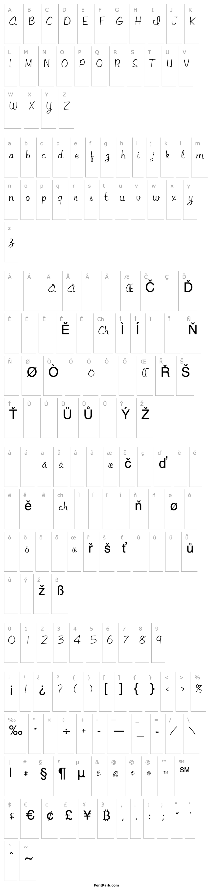 Overview JitterScriptSSK Regular