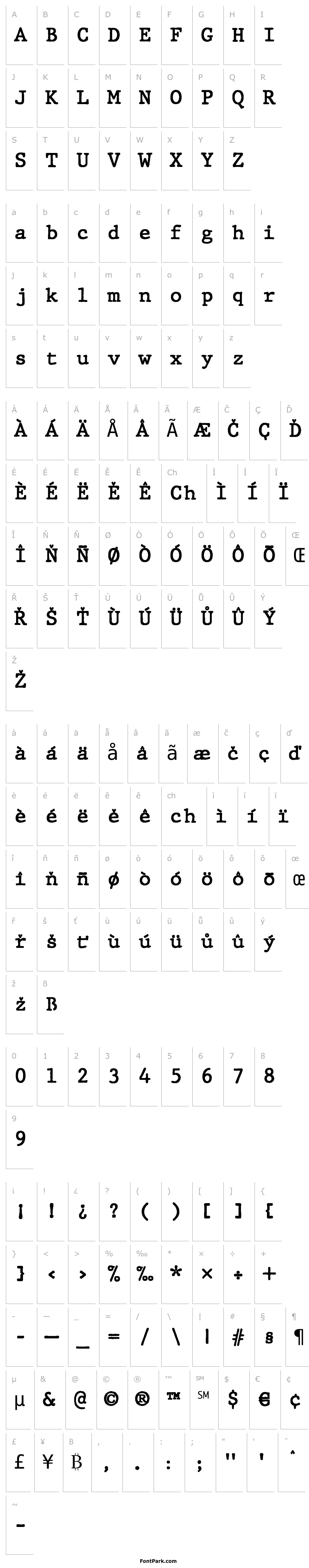 Overview JMHTypewritermono-Regular