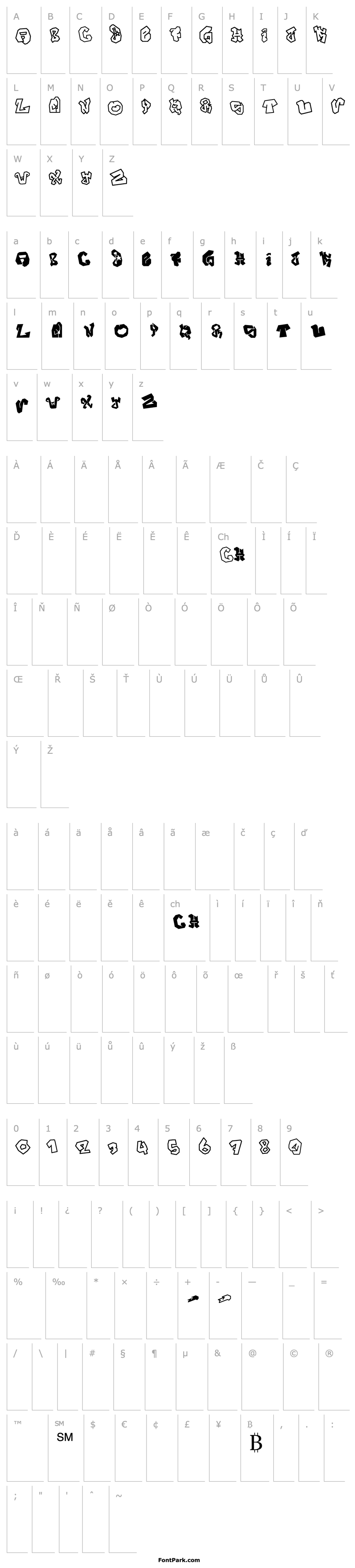 Overview JOKER SIZE