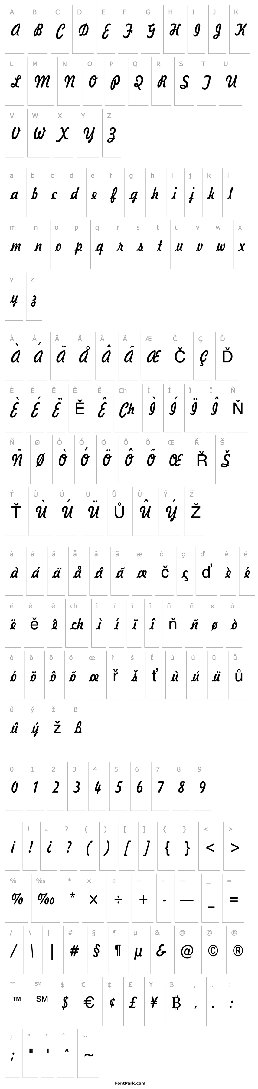 Přehled Jott 43 Condensed Normal