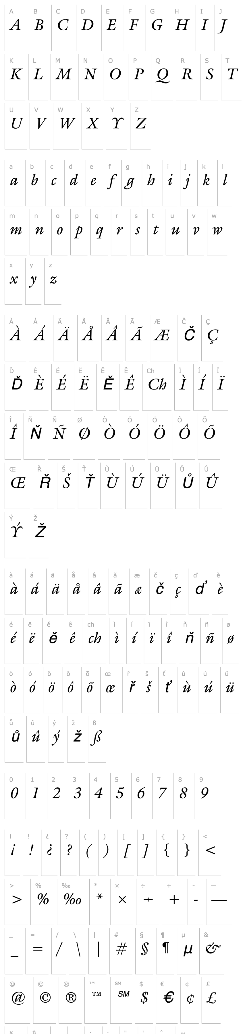 Overview Joulliard Italic