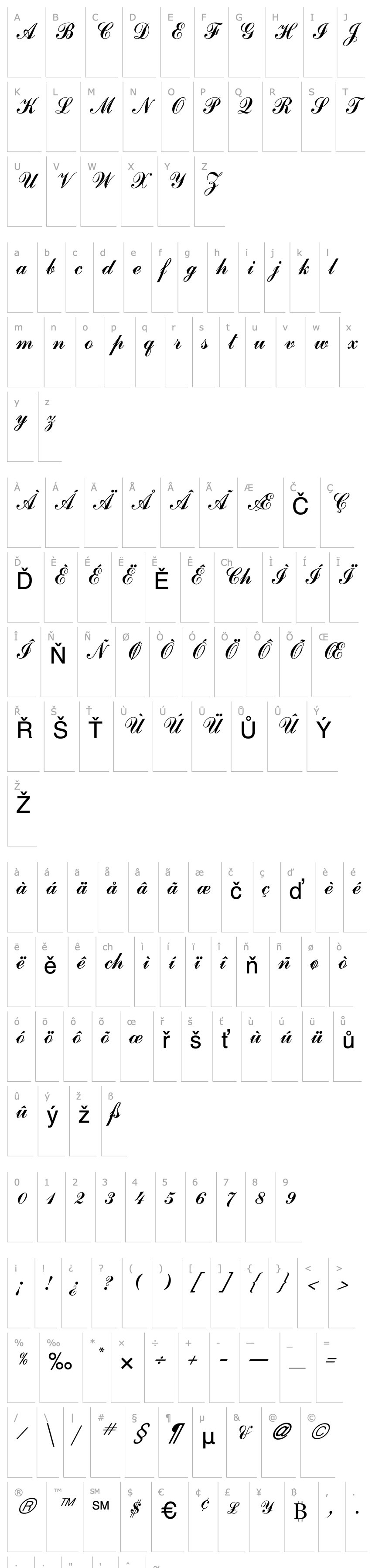 Overview Journal Script SSi