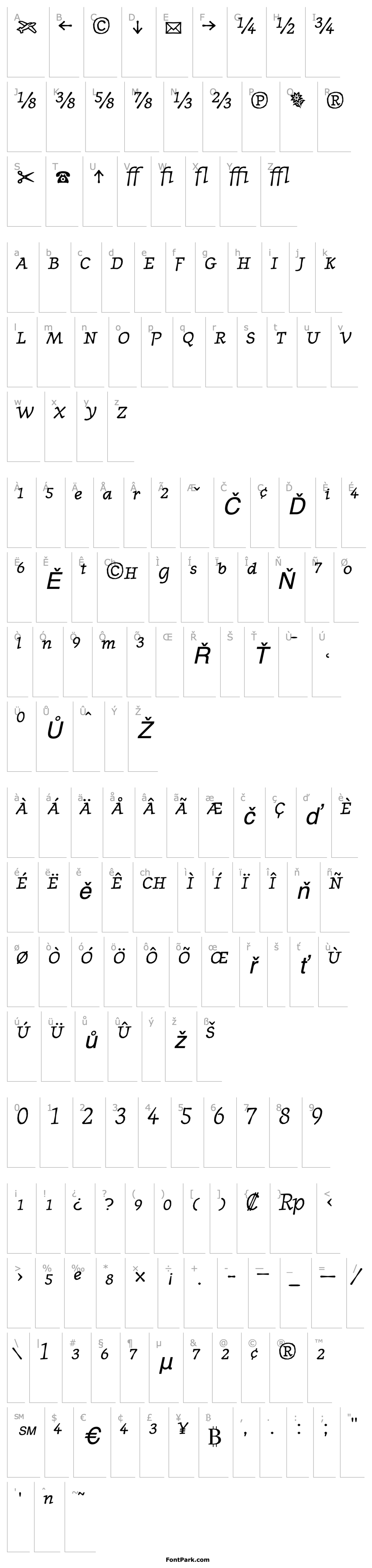 Overview JournalFractions-Italic