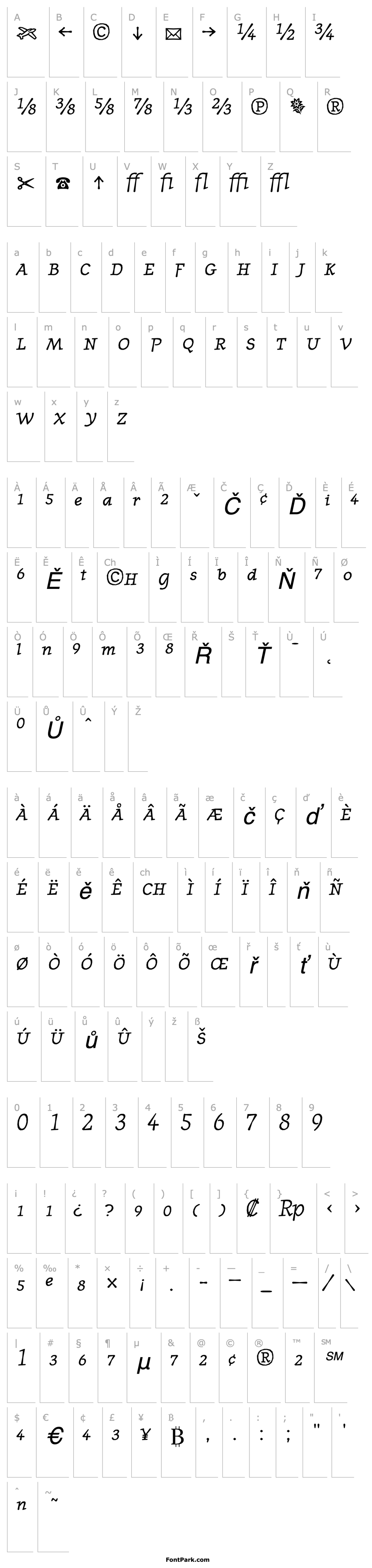 Overview JournalItalicFractions Italic