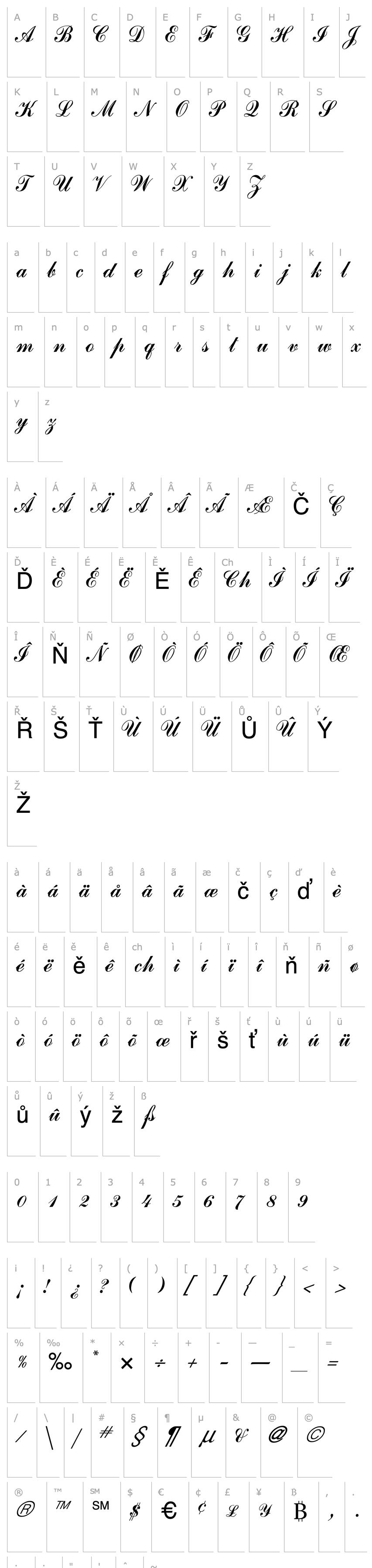 Overview JournalScriptSSK