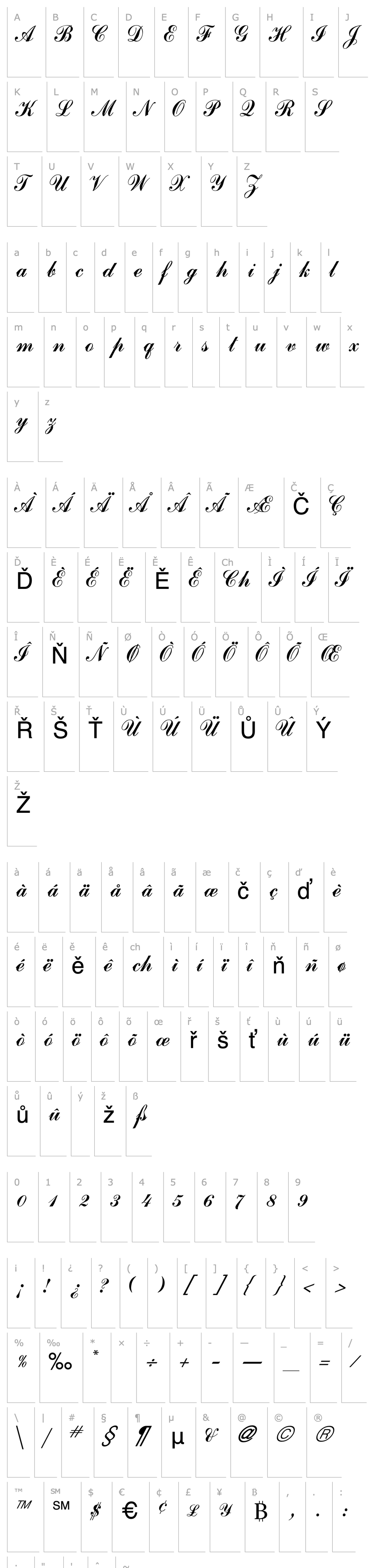 Overview JournalScriptSSK Regular