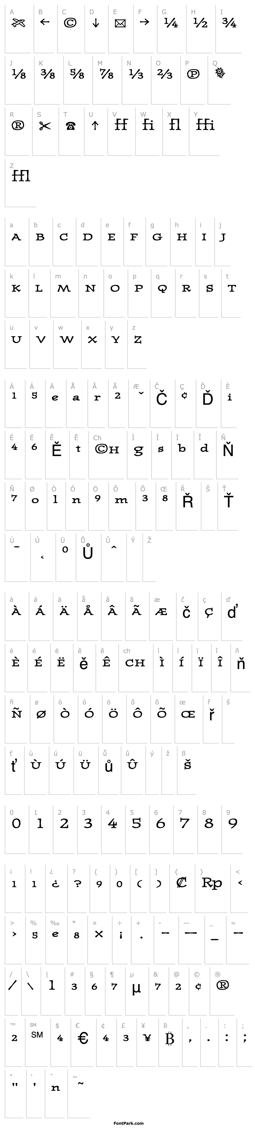 Overview JournalUltraFractions Regular