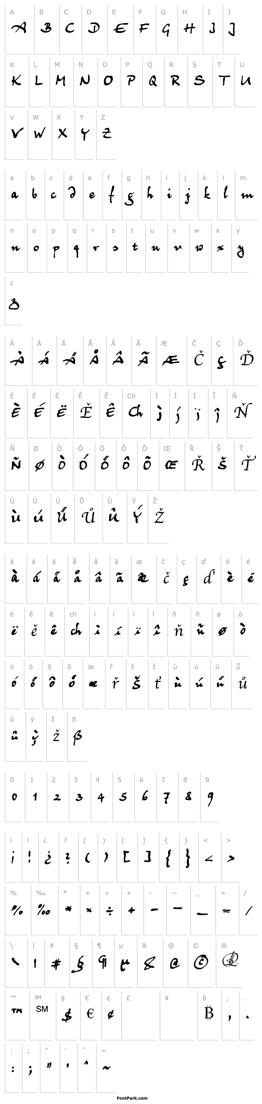 Overview Juergen Handscript