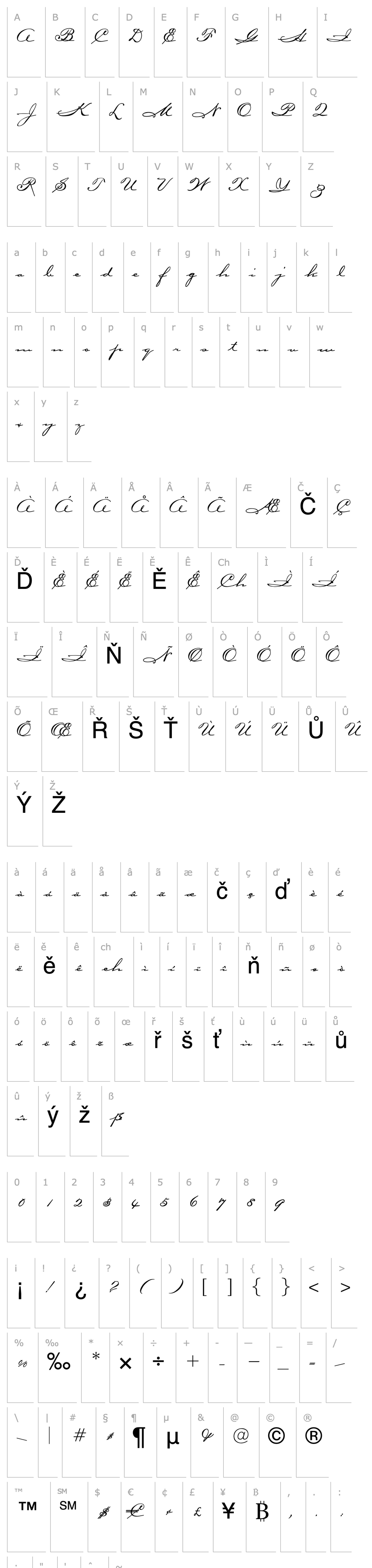 Overview Julia-HandScript