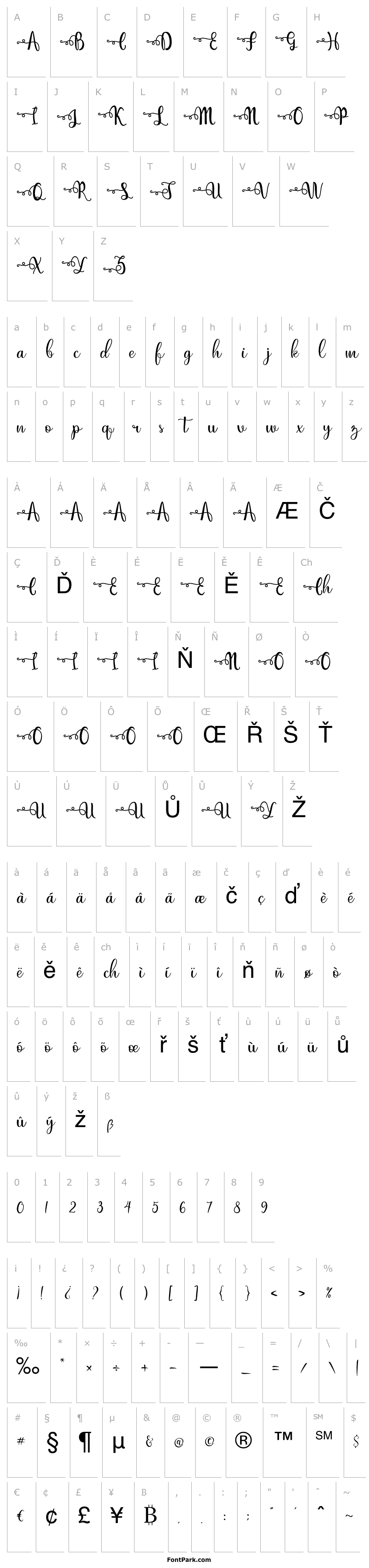 Přehled Just Swirls