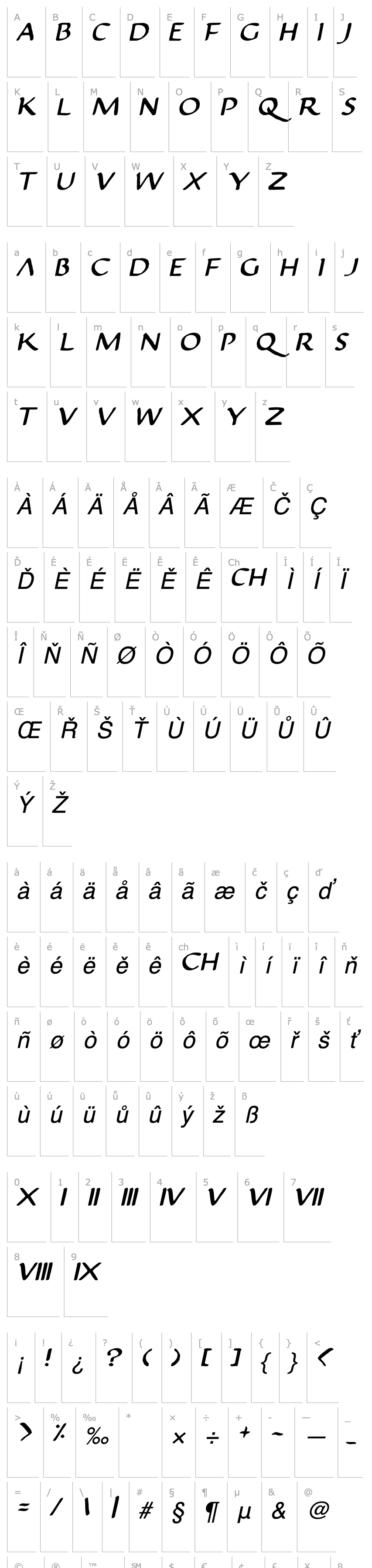 Overview Justinian Italic