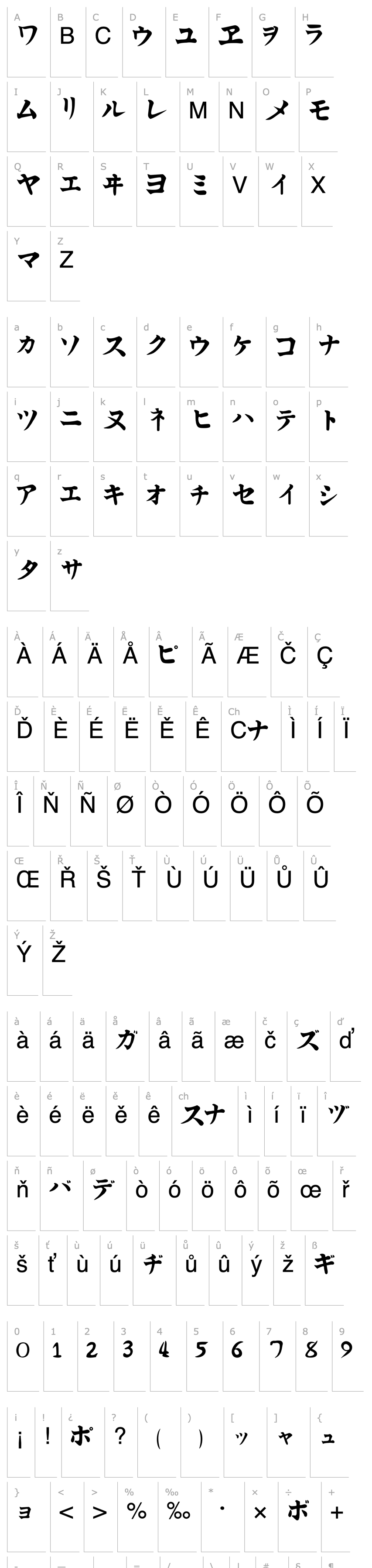 Overview KataKana