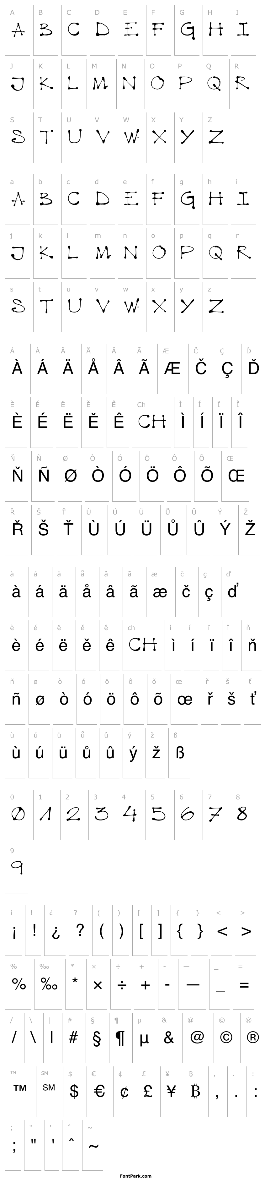 Přehled K66 Regular