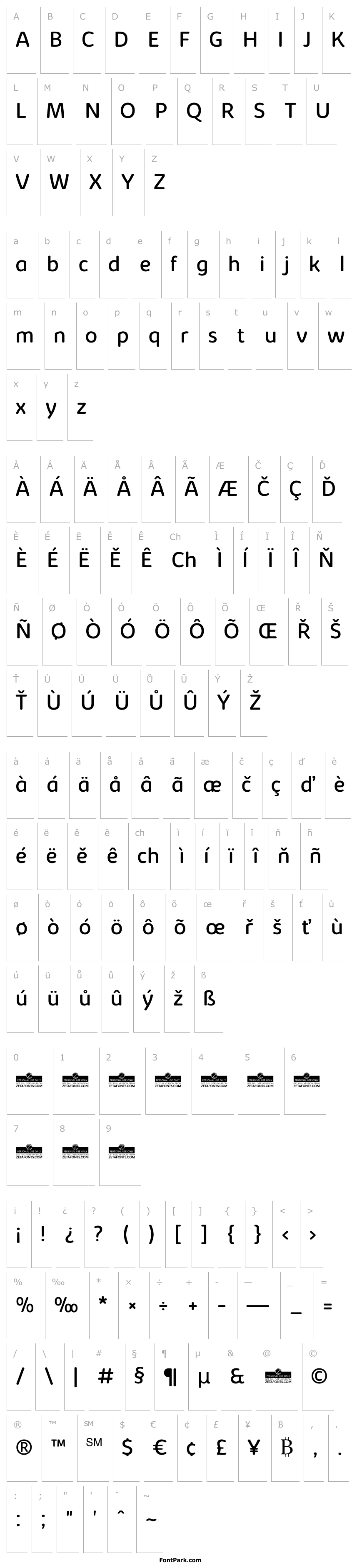 Overview KabrioAbarth-Regular