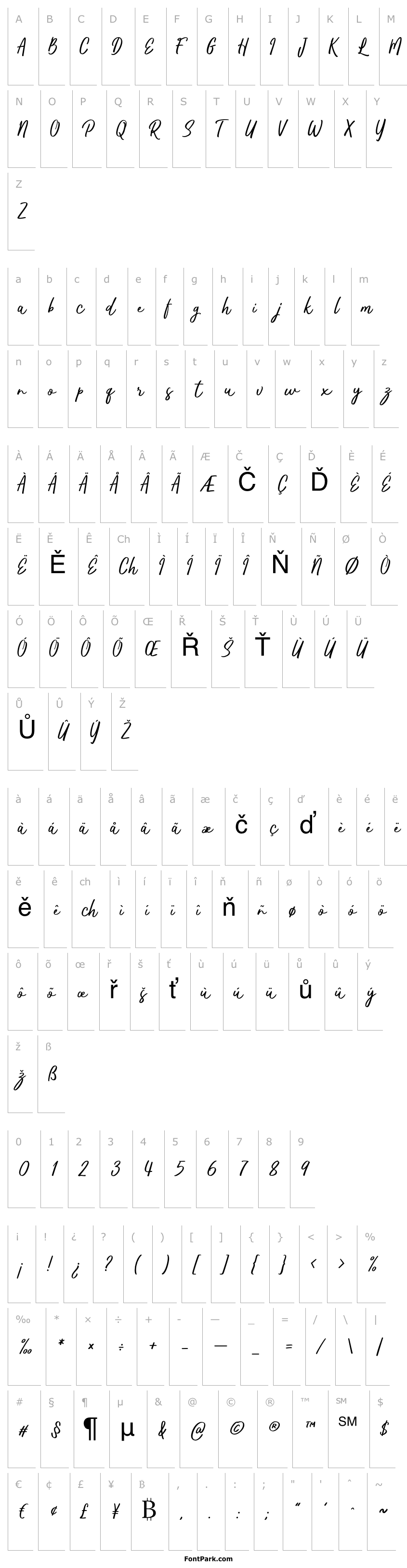 Overview Kaftice