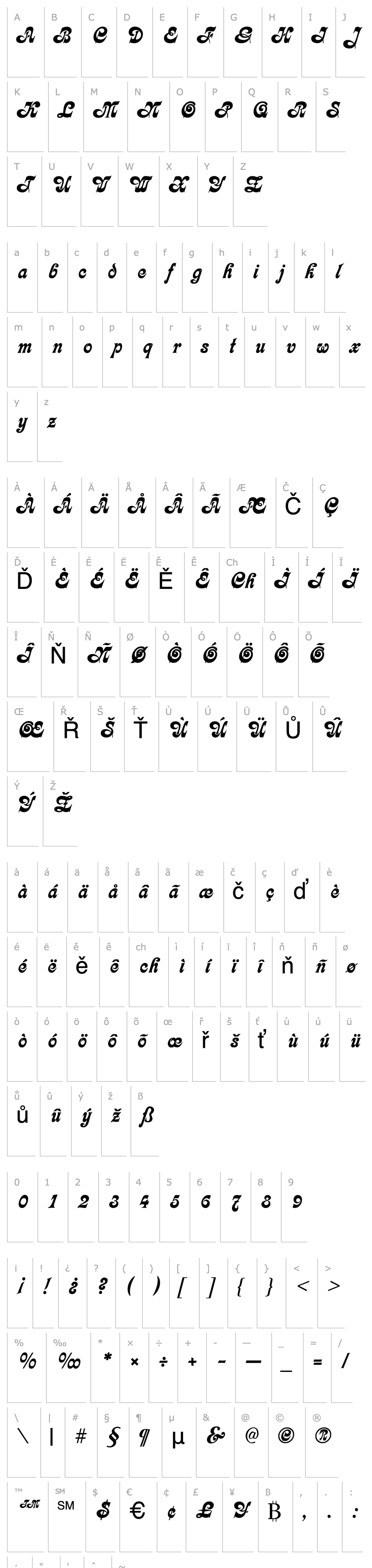 Overview Kalligraphia