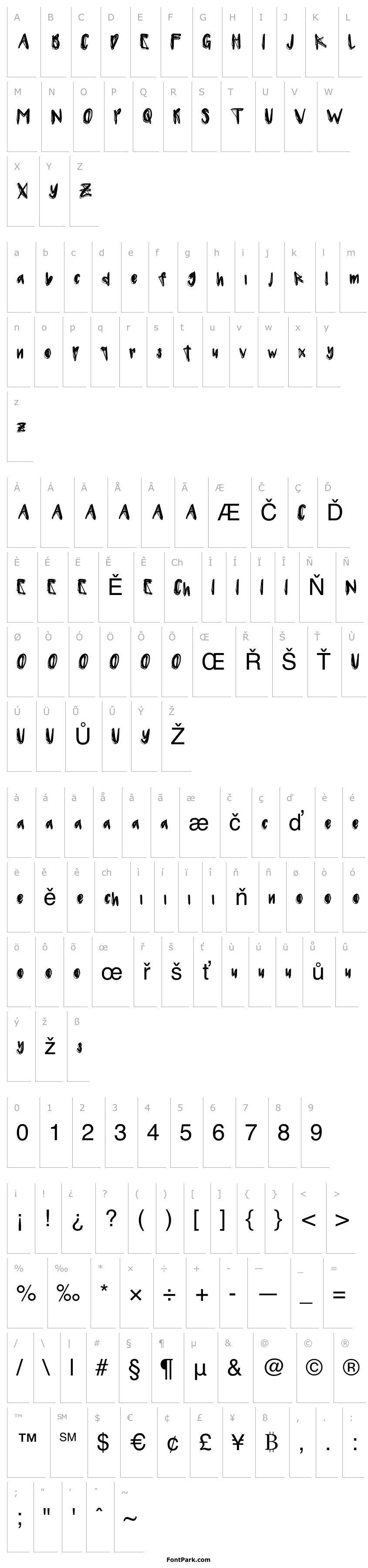 Overview KALPAHandwritten