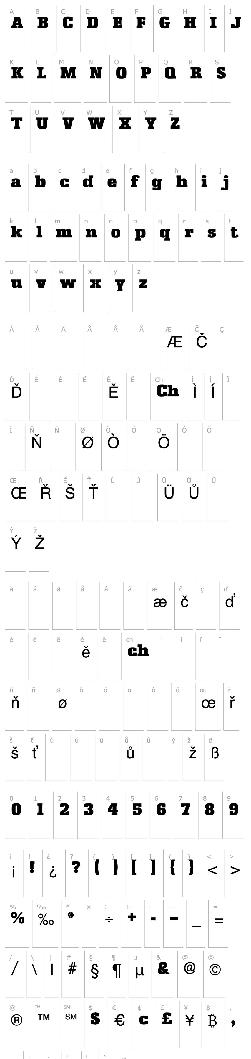 Overview KamanDisplaySSK Regular