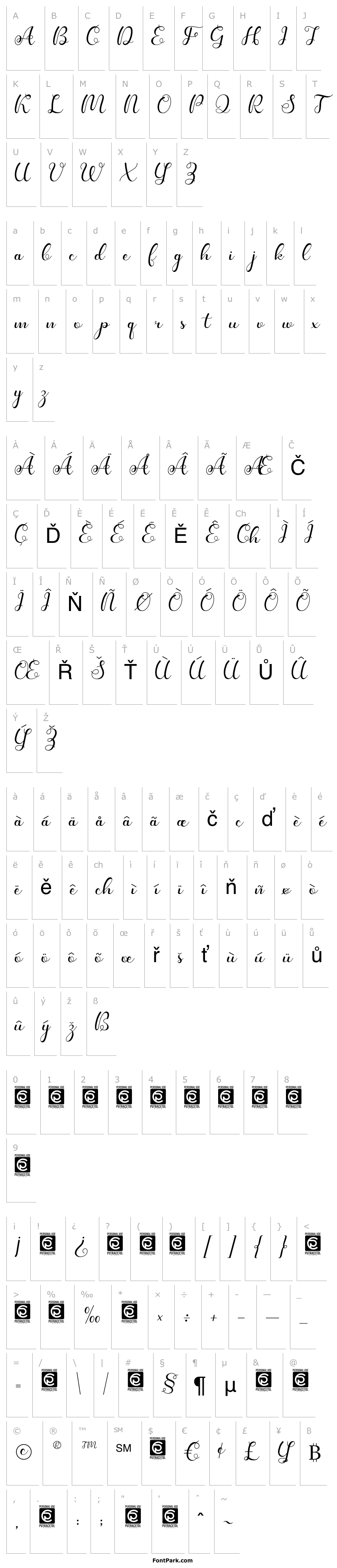 Overview Kanaya Personal Use